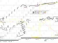 'Most Divided' Fed In 37 Years Cuts Rates; Restarts Balance Sheet Growth