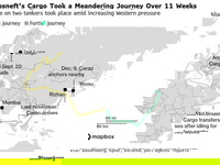 Rosneft Oil Cargo Wanders For Weeks As Sanctions Mount